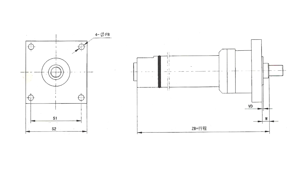 头部方法兰型